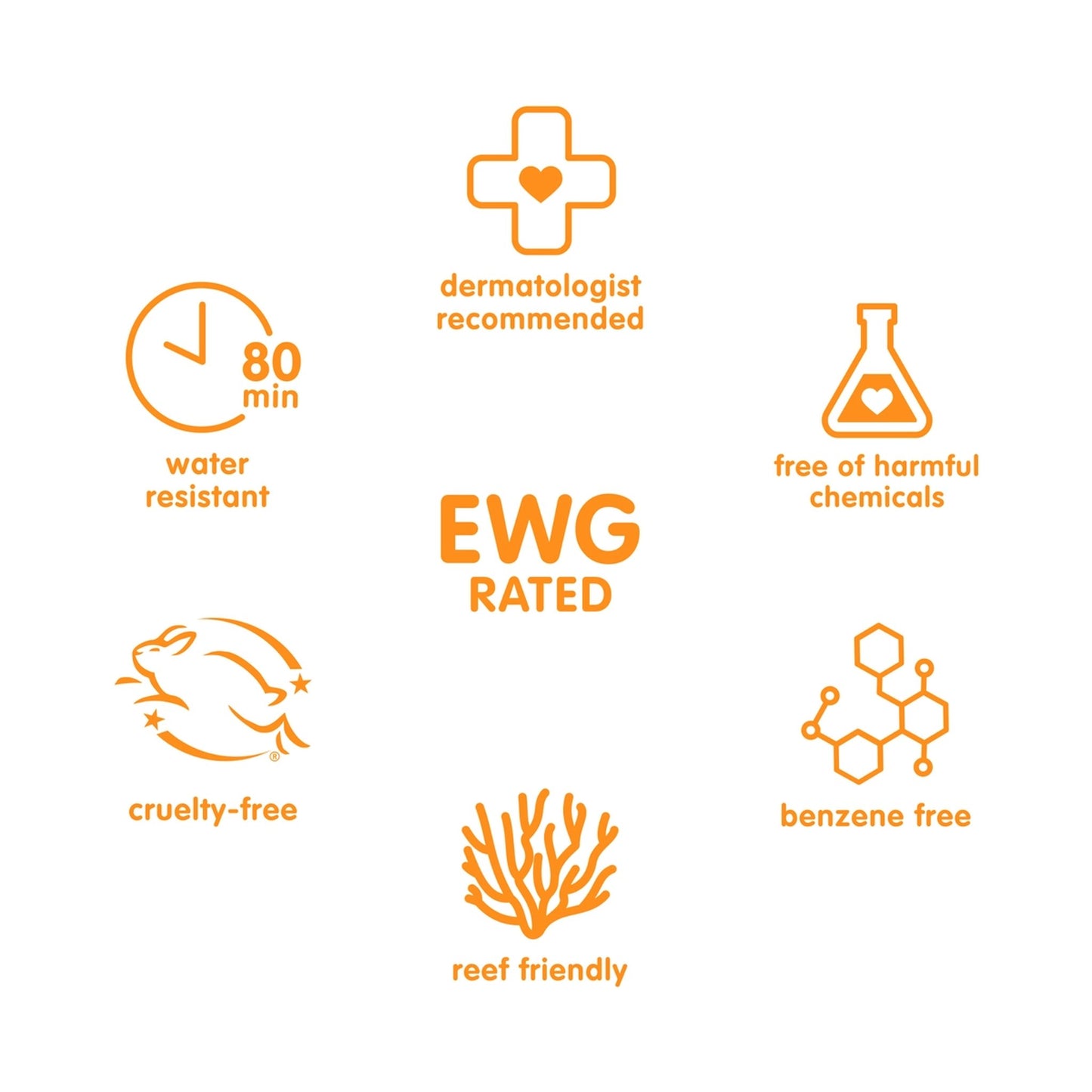Set of icons and text indicating product features on a white background