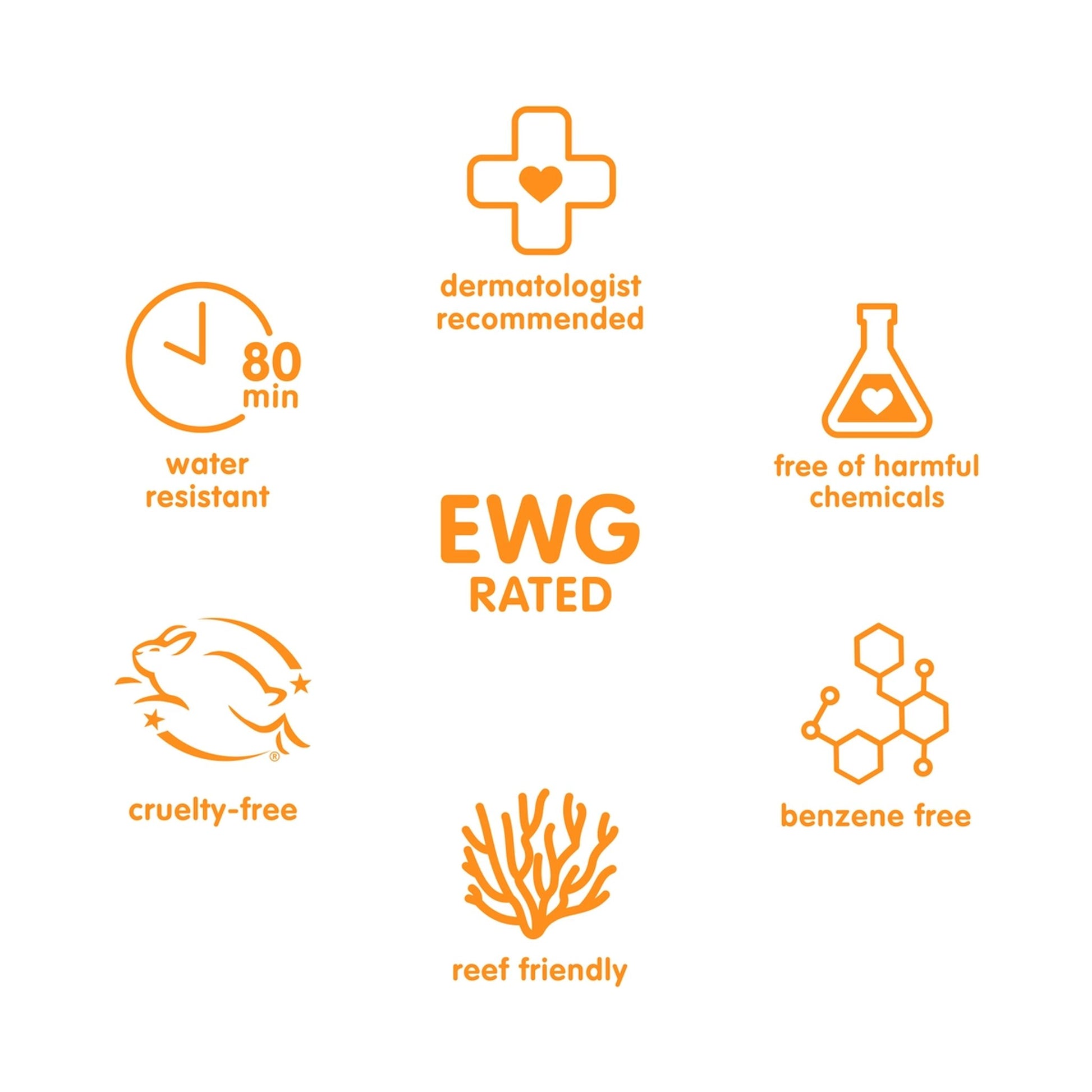 Set of icons and text indicating product features on a white background
