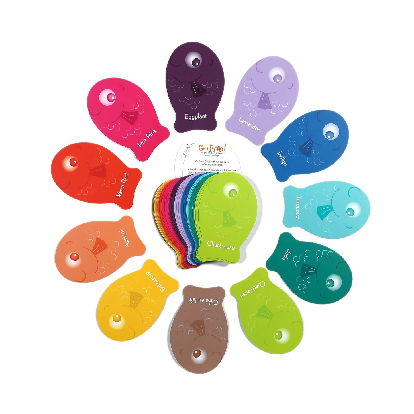 Colorful fish-shaped pads with labels on a white background