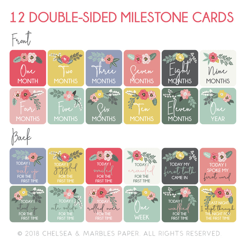 Milestone Card Set | Bloom